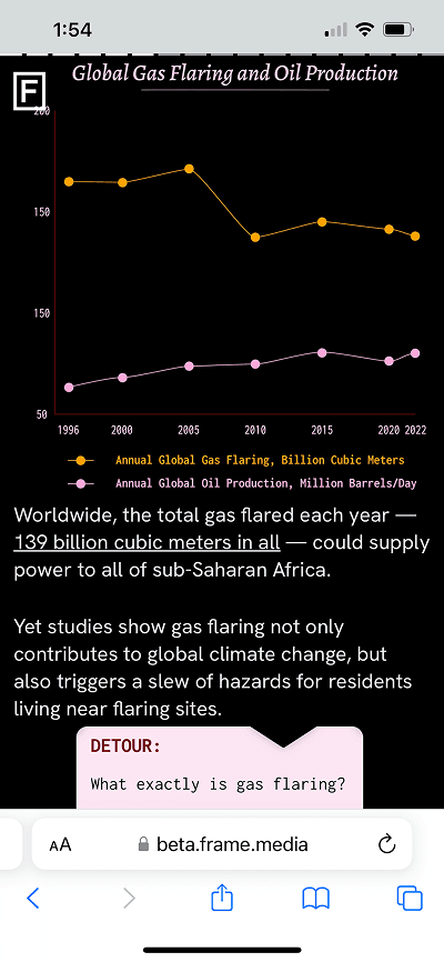 Gas Flaring article view 6