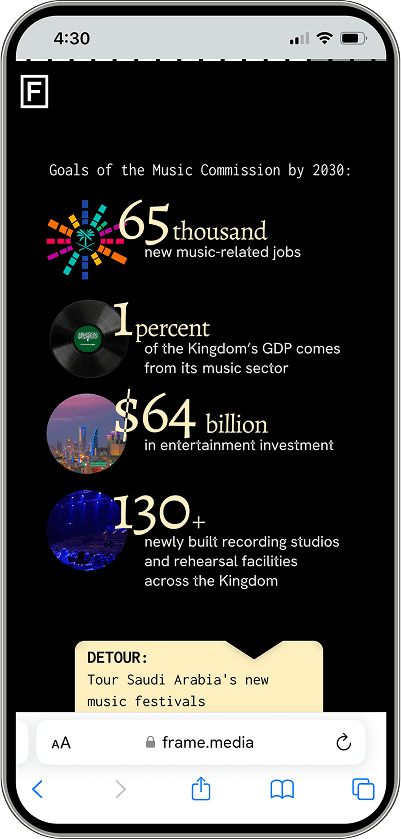 Stock vertical example