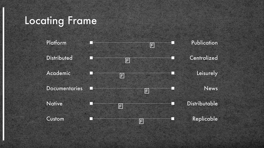 Artifact 1 - Early workshop insights